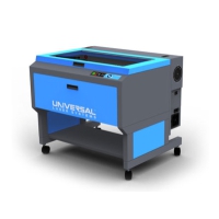 Universal Laser Systems Platforms